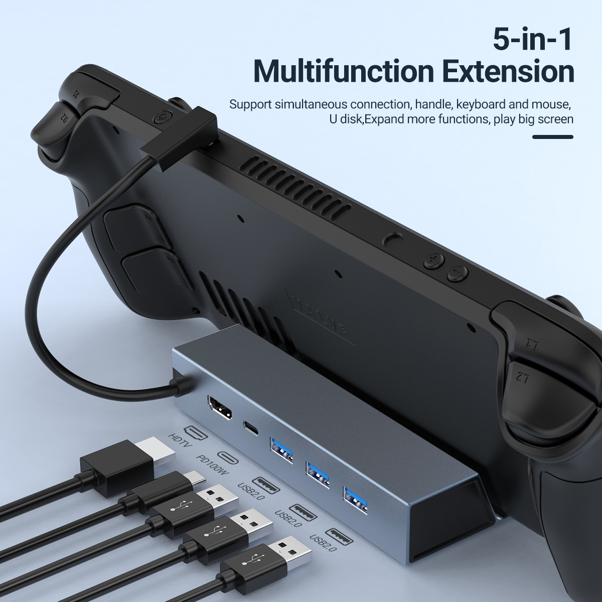 ฮับเกม USB-C 5 in 1 แบบ Type-C - Laptop Accessories Hub บทวิจารณ์และราคา