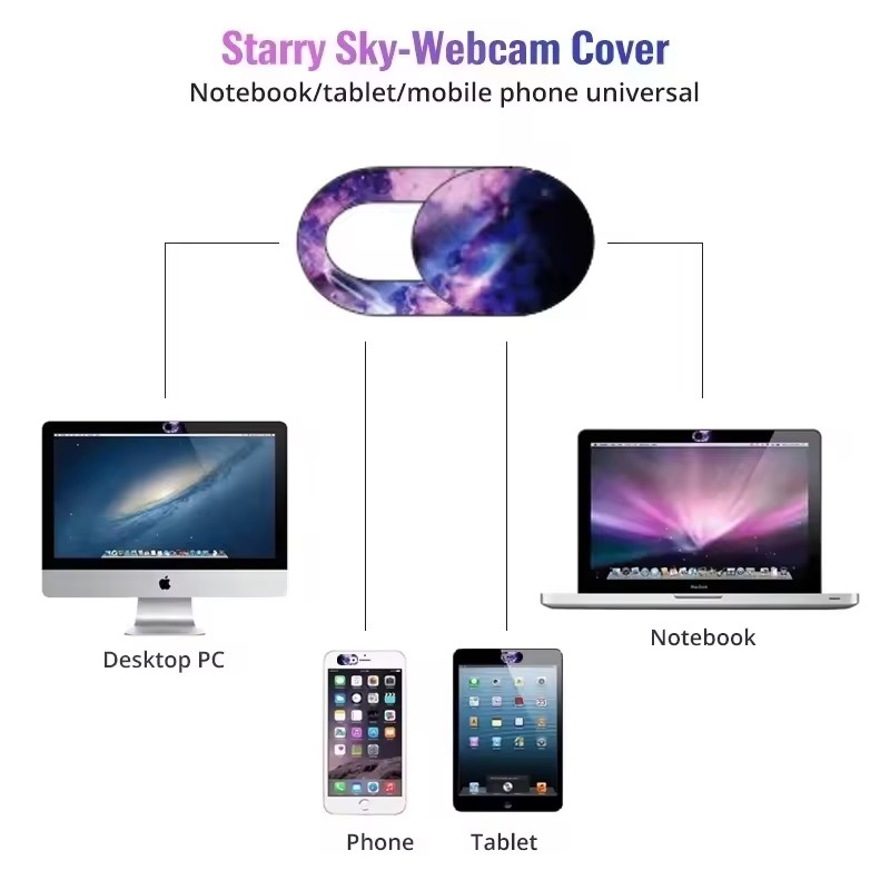 ฝาปิดเว็บแคมแล็ปท็อป ฝาปิดกล้อ - Laptop Accessories Aesthetic บทวิจารณ์และราคา