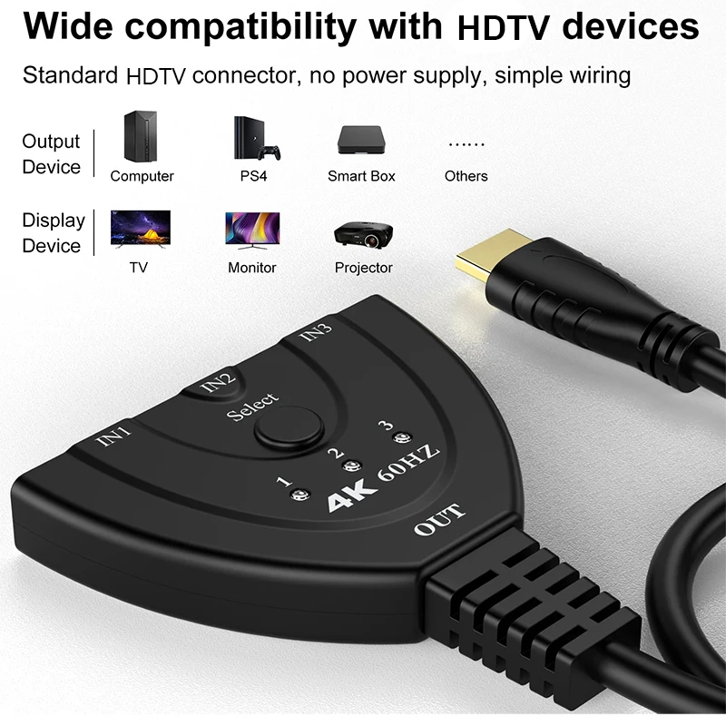 สวิตช์วิดีโอ 4K 60Hz 3D Mini 3 - Laptop Accessories Women บทวิจารณ์และราคา