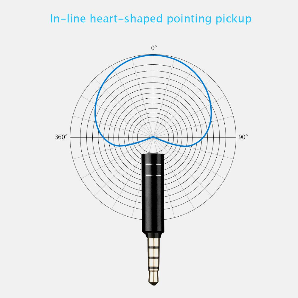 มินิแบบพกพาแจ็คไมโครโฟน 3.5 มม - Laptop Accessories Headphones บทวิจารณ์และราคา